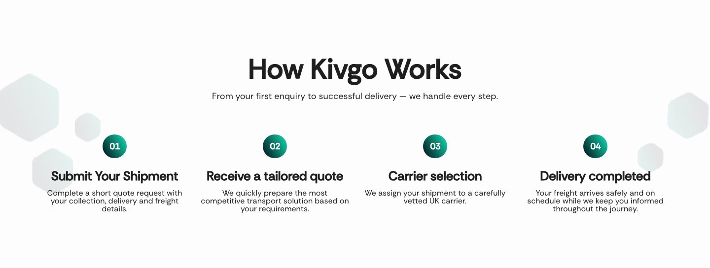 Kivgo Logistics — екран 2
