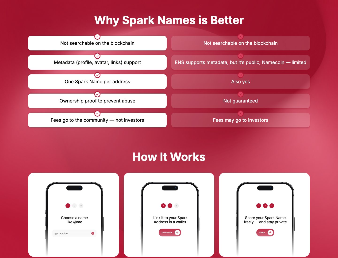 Firo Spark Names — екран 1