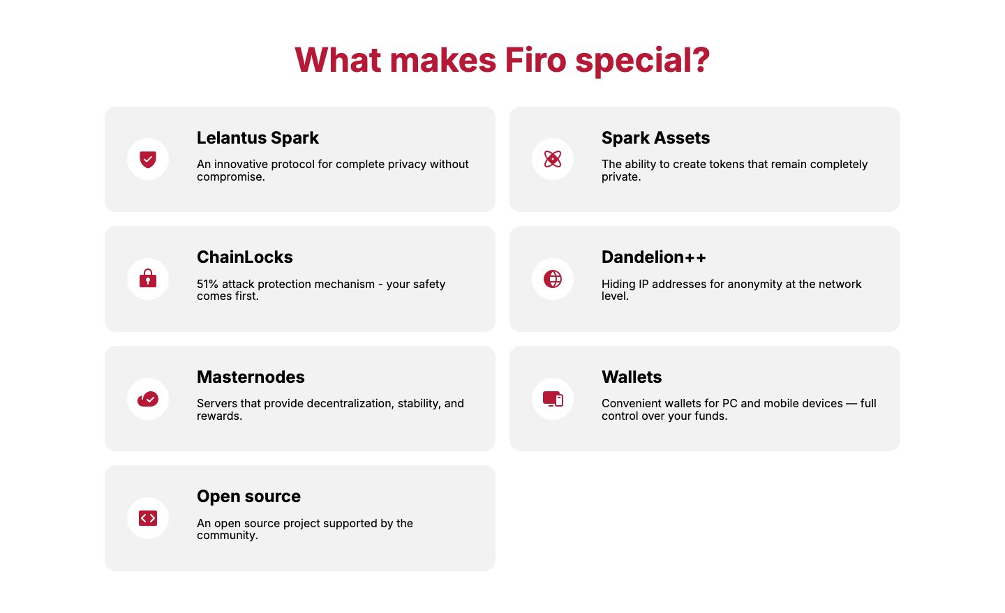 What is Firo? — екран 3